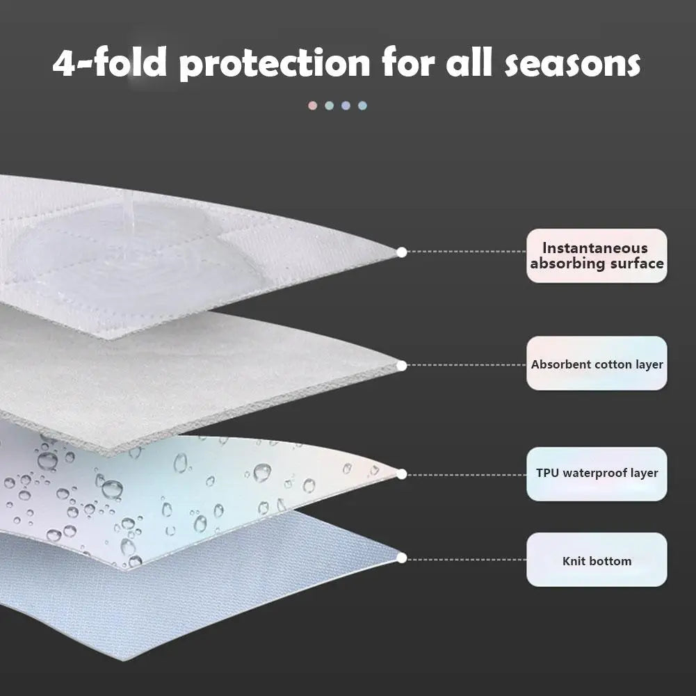 Washable Dog Training Pads — Waterproof & Reusable