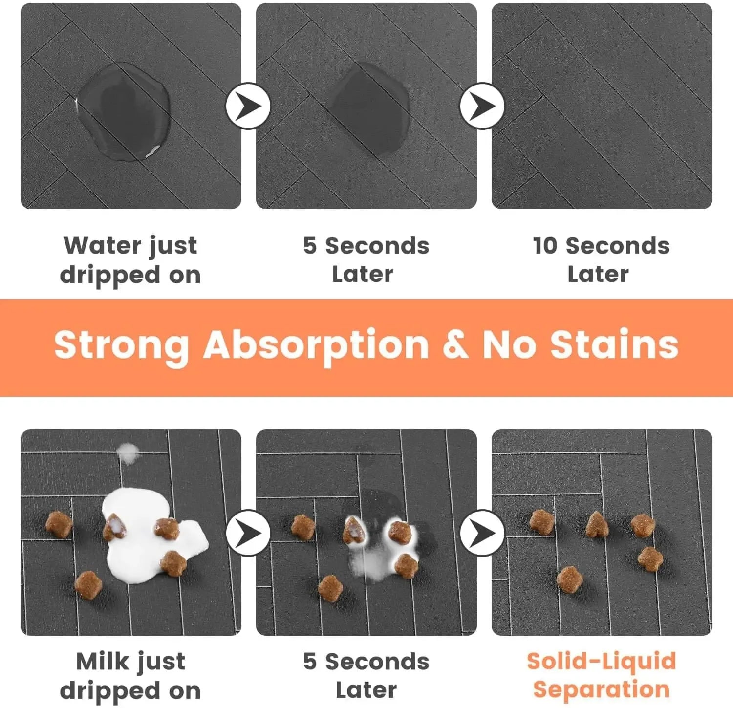 Pet Feeding Mat — Waterproof & Non-Slip