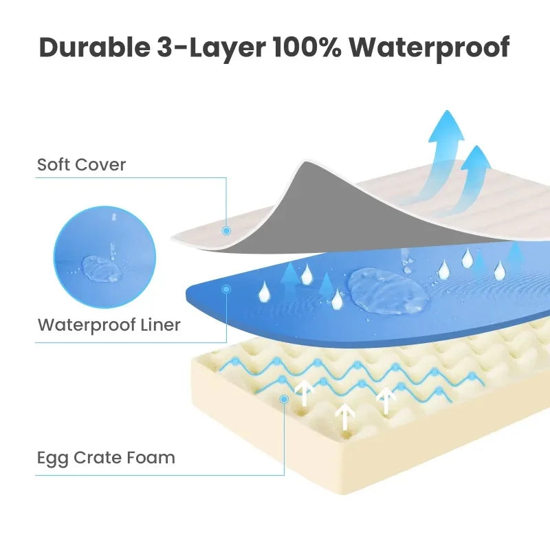 Calming Dog Mat — Memory Foam & Washable Cover